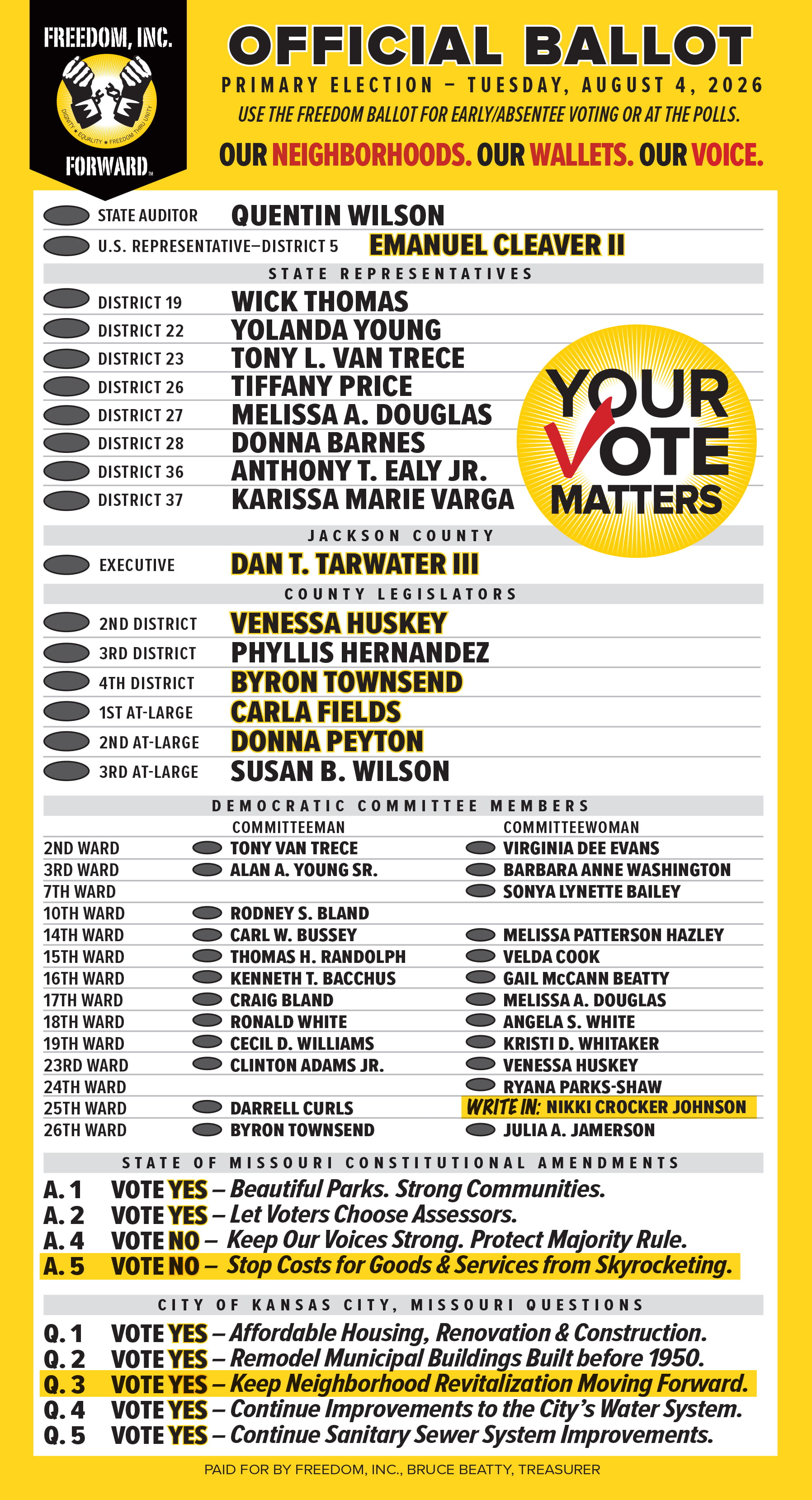 August 2026 Ballot